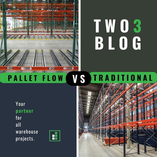 Industrial Pallet Flow Racking – Two3 Solutions