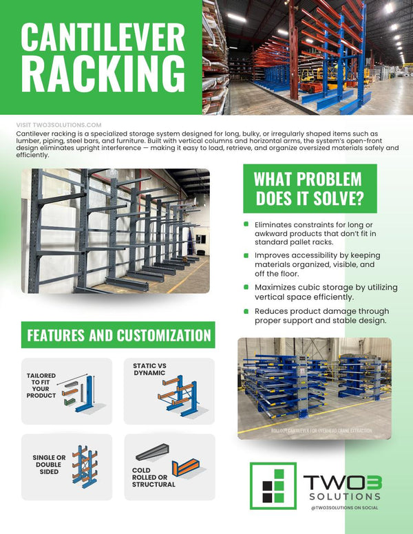 Cover of the Two3 Solutions cantilever racking planning guide showing long-product storage systems