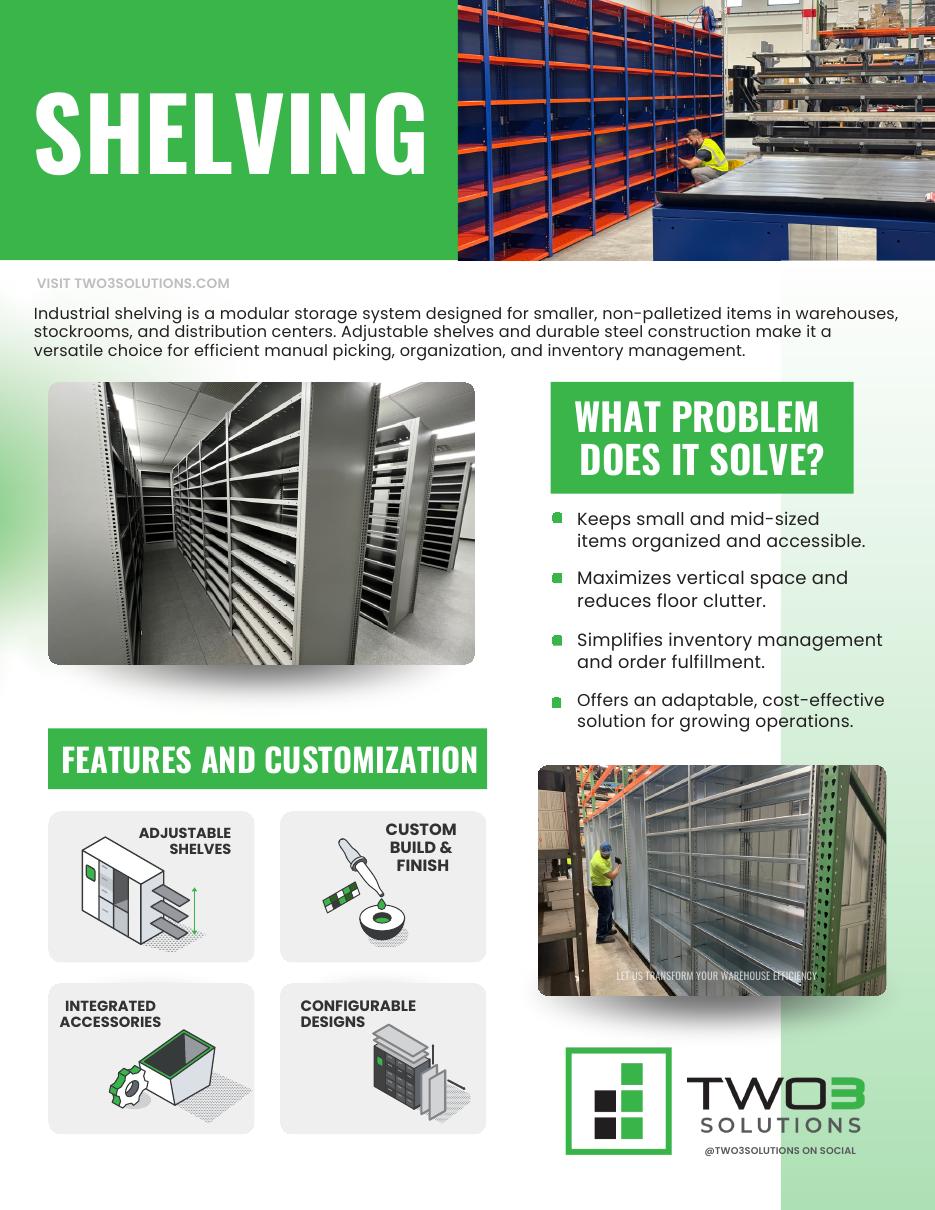 Industrial Shelving Guide