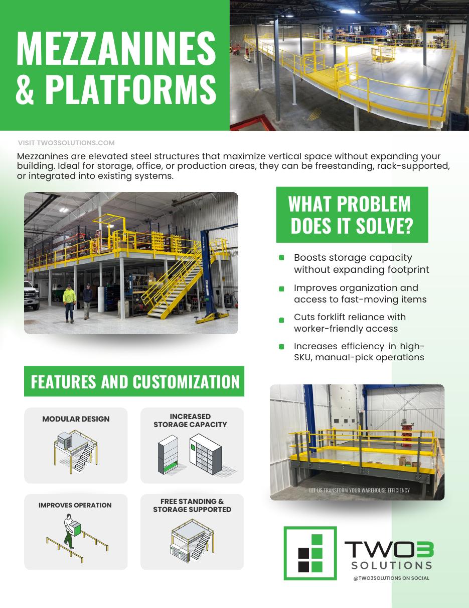 Mezzanines and Platforms Guide