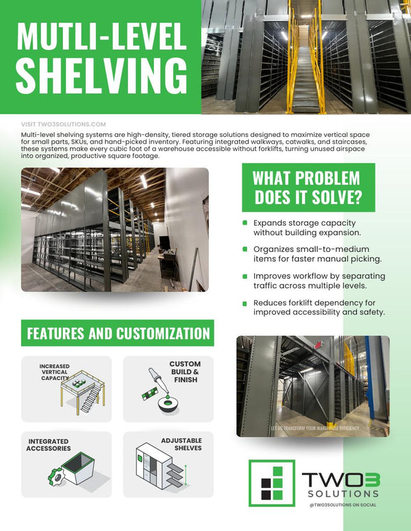 Cover of the Two3 Solutions multi-level shelving planning guide showing tiered high-density storage