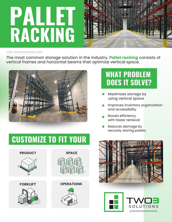 Cover of the Two3 Solutions pallet racking planning guide showing warehouse rack systems