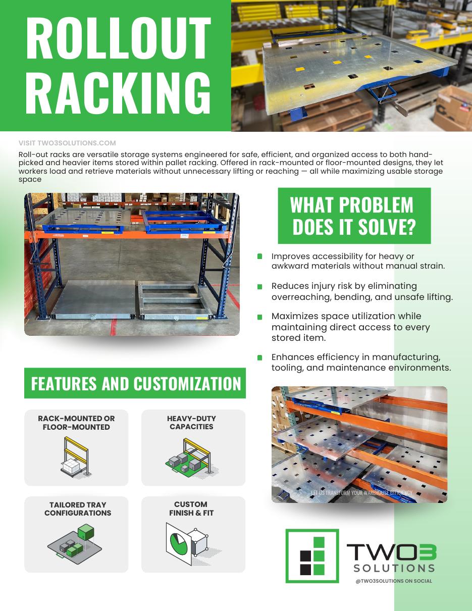 Roll-Out Racking Guide